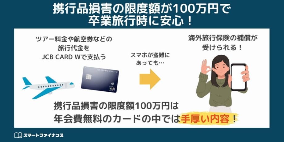 JCB CARD Wの携行品損害補償額は100万円