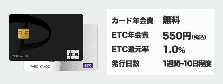 PayPayカード