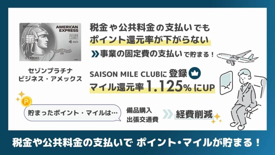 三井住友カード ビジネスオーナーズ × セゾンプラチナ・ビジネス・アメックスはポイントとマイルが高還元
