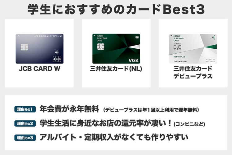 学生に人気のおすすめクレジットカード12枚【2022年最新】