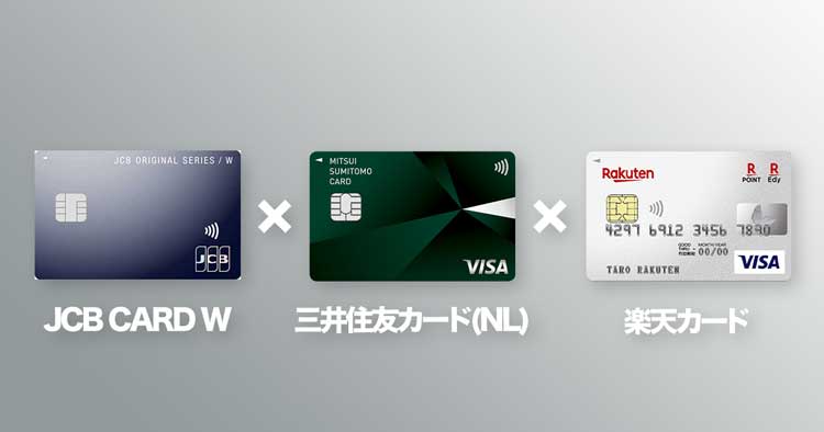 ネットショッピングに有利なクレジットカード3枚の組み合わせ