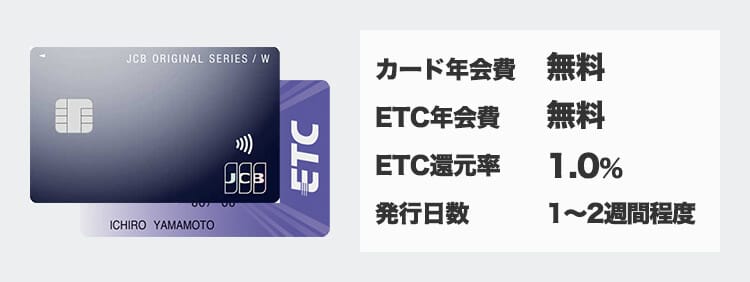 JCB CARD WのETCカード