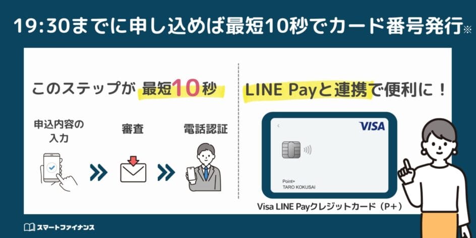 Visa LINE Payクレジットカード（P＋）の即日発行