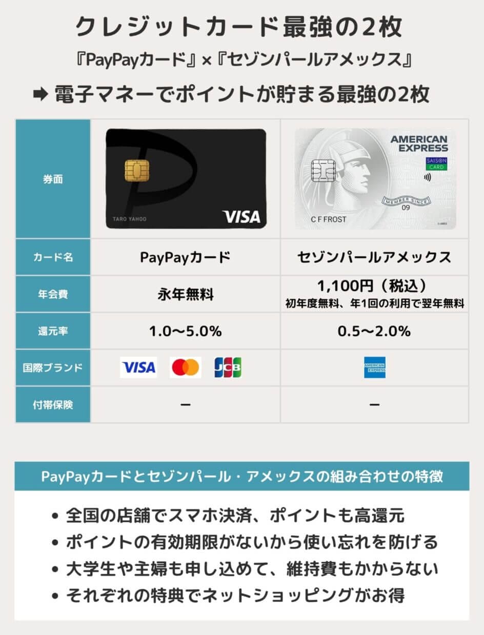 JCBギフトカード 70000円分 (1000円券 70枚) (ナイスギフト含む)クレジット・paypay - ギフト券
