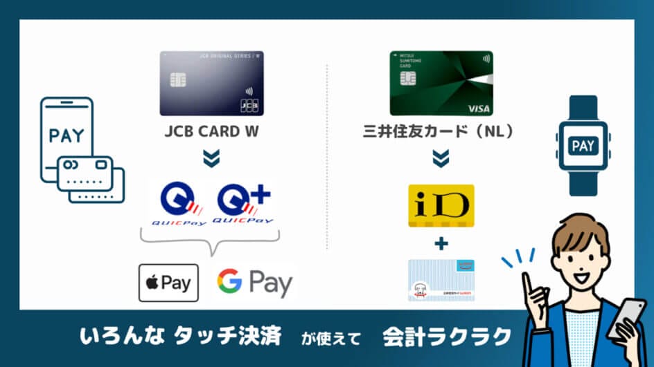 JCB CAED W×三井住友カード（NL）の2枚でスマホ決済できるお店が増える