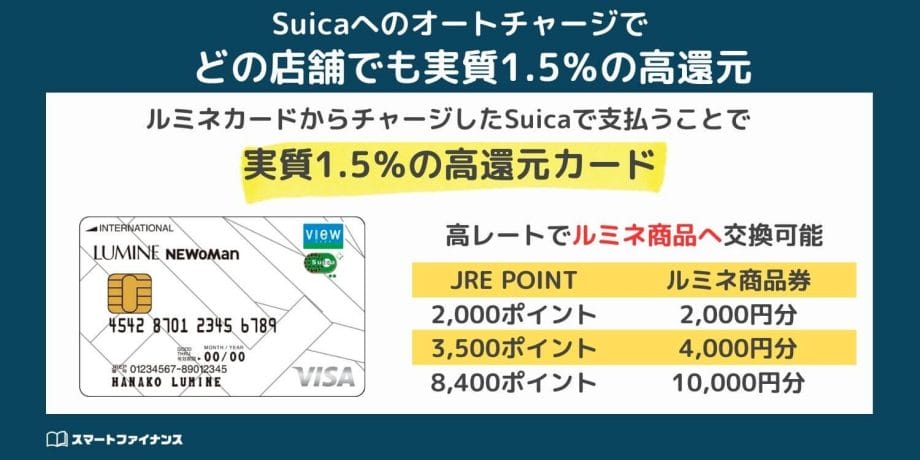 ルミネカードは即日発行なのにSuicaへのオートチャージでどの店舗でも実質1.5％の高還元