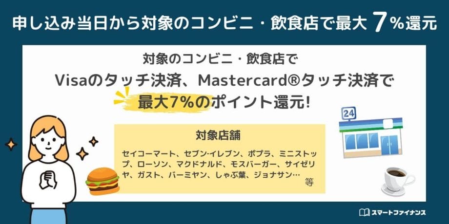 三井住友カード（NL）はカードが届く前に対象のコンビニ・飲食店で最大7％還元
