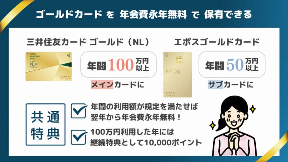 三井住友カード ゴールド（NL） × エポスゴールドカードは年会費無料で保有できる
